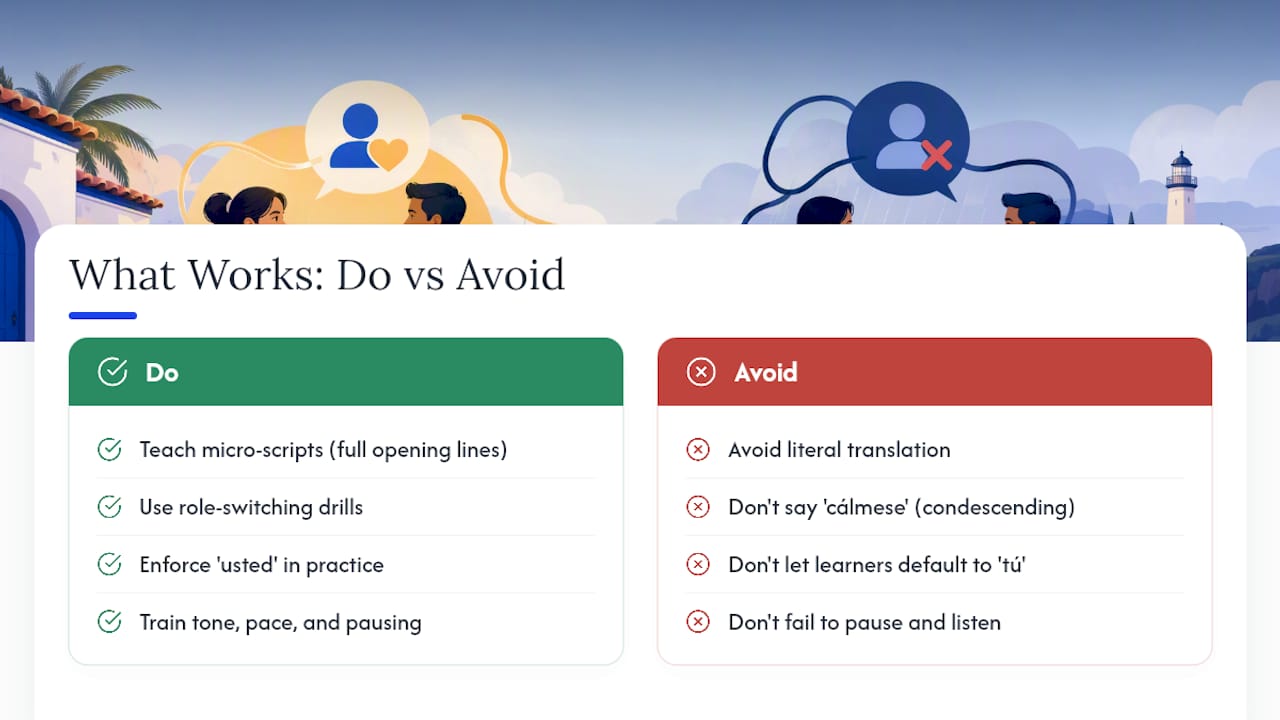 What actually works when teaching customer-service Spanish — overview diagram