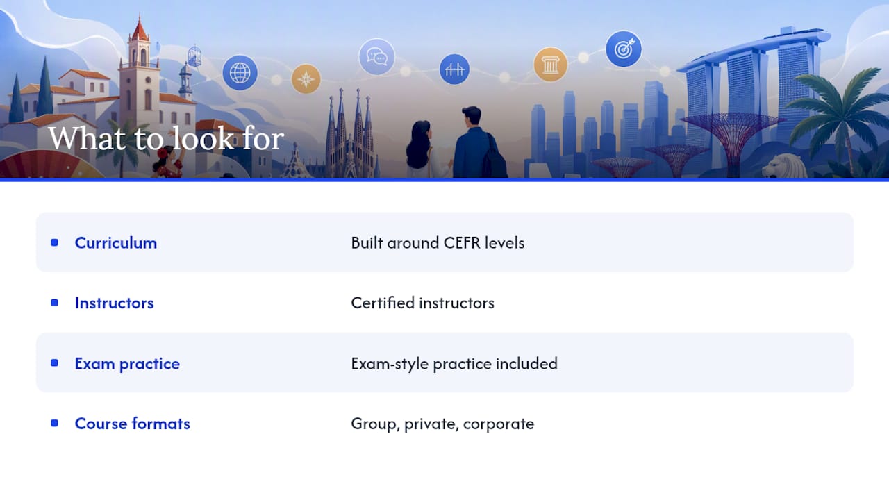 Where is the best place to learn Spanish in Singapore? — overview diagram
