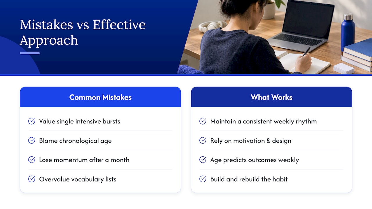 What working adults get wrong about learning Spanish later in life — overview diagram