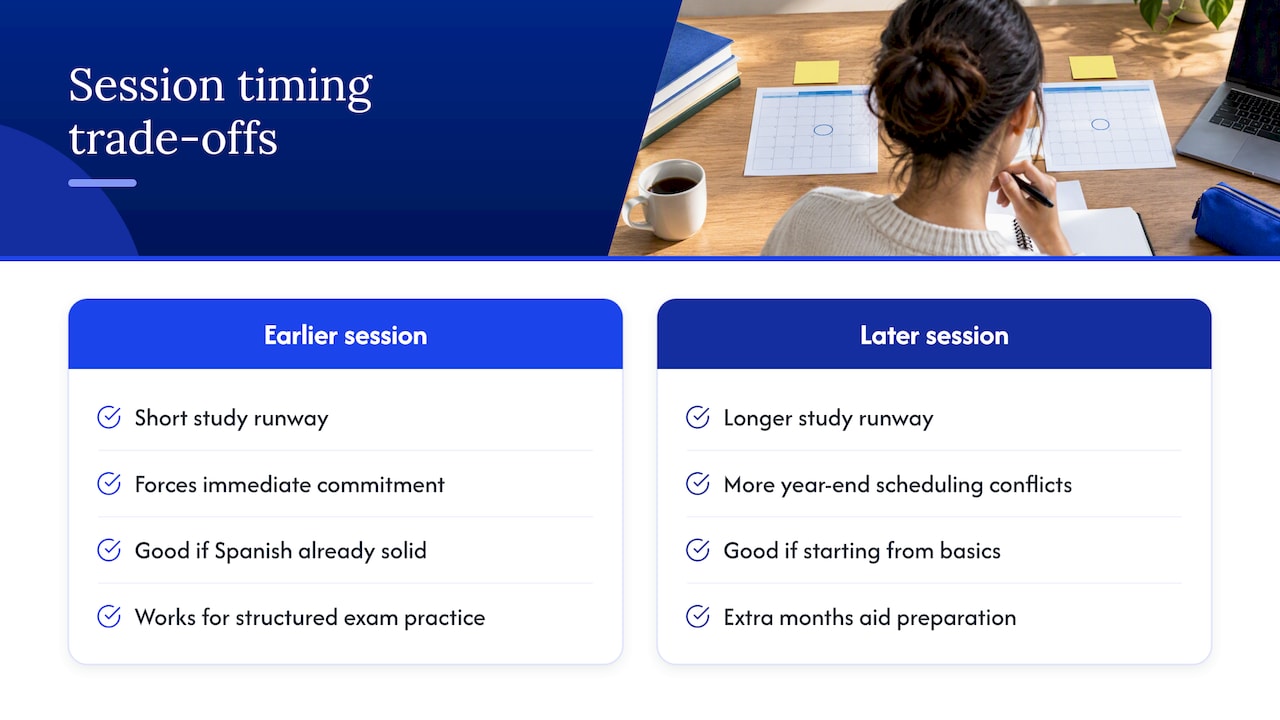 Choosing the right 2026 session for your schedule — overview diagram