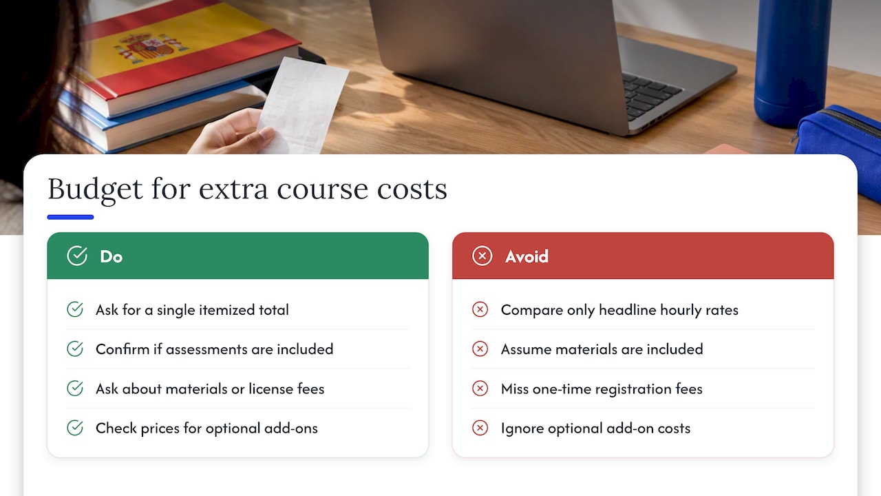 Additional costs beyond fees, such as materials and activities — overview diagram